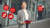 PMS vs. Channel Manager – koja je razlika?